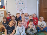 Poznajemy części ciała